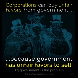 corporations, influence, corporation, democracy, power, government, big government, meme, Common Sense, illustration