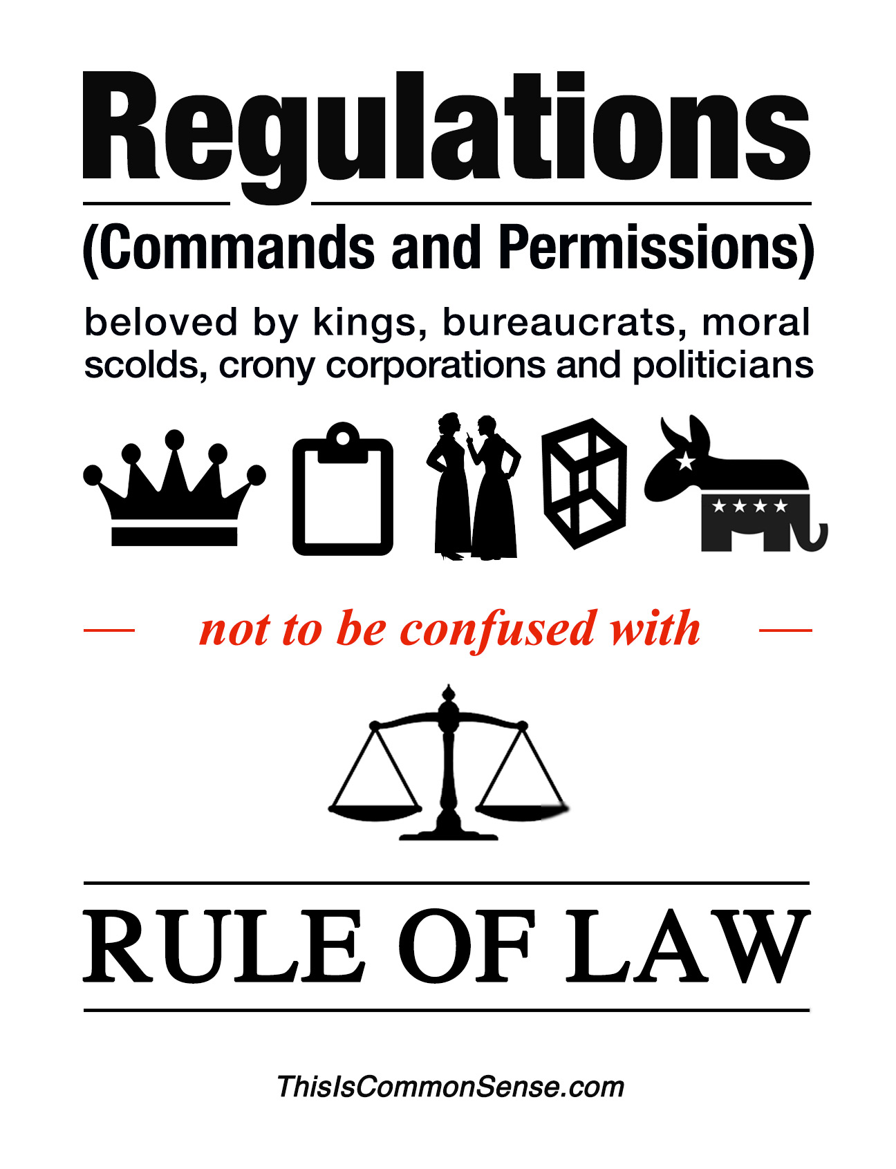 regulations, rule of law, control, freedom