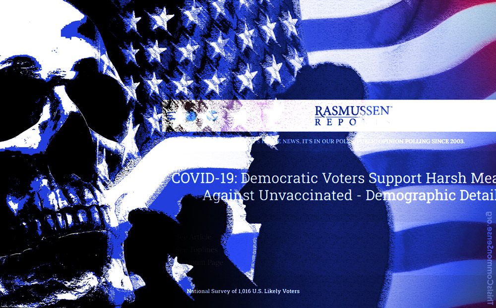 Heartland Institute/Rasmussen Reports, covid, Democrat