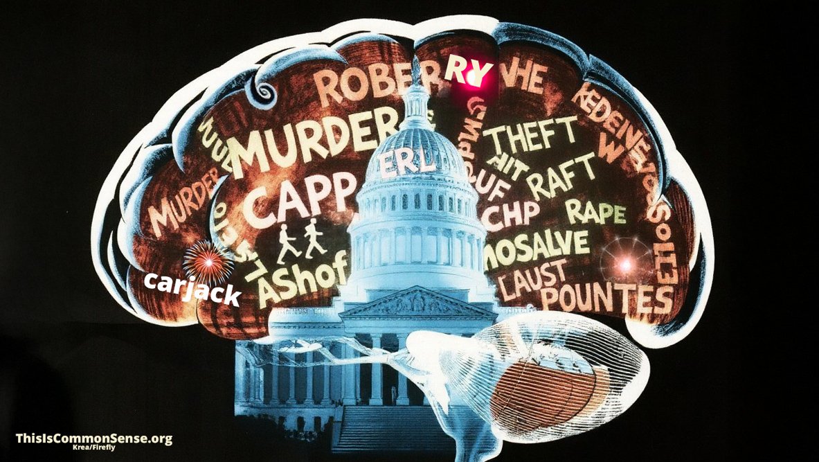 crime, safety, law, police, Washington D.C.