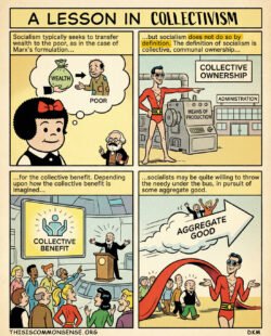 The Warmth of&nbsp;Collectivism