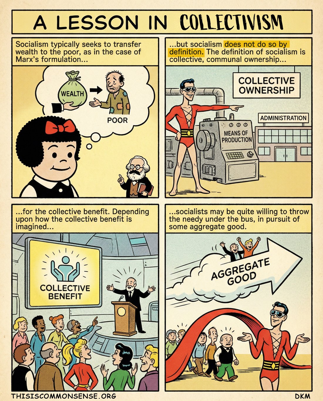 collectivism, poverty, socialism, freedom