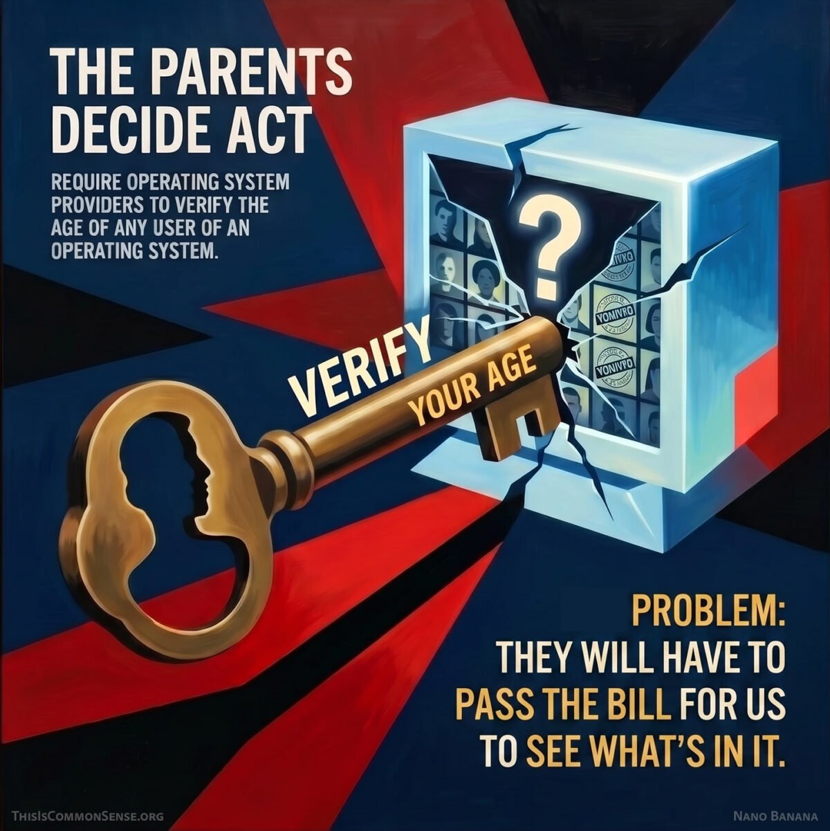 Parents Decide Act, privacy, law, OS