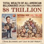 Elon Musk, trillionaire, billionaire, debt, interest, spending