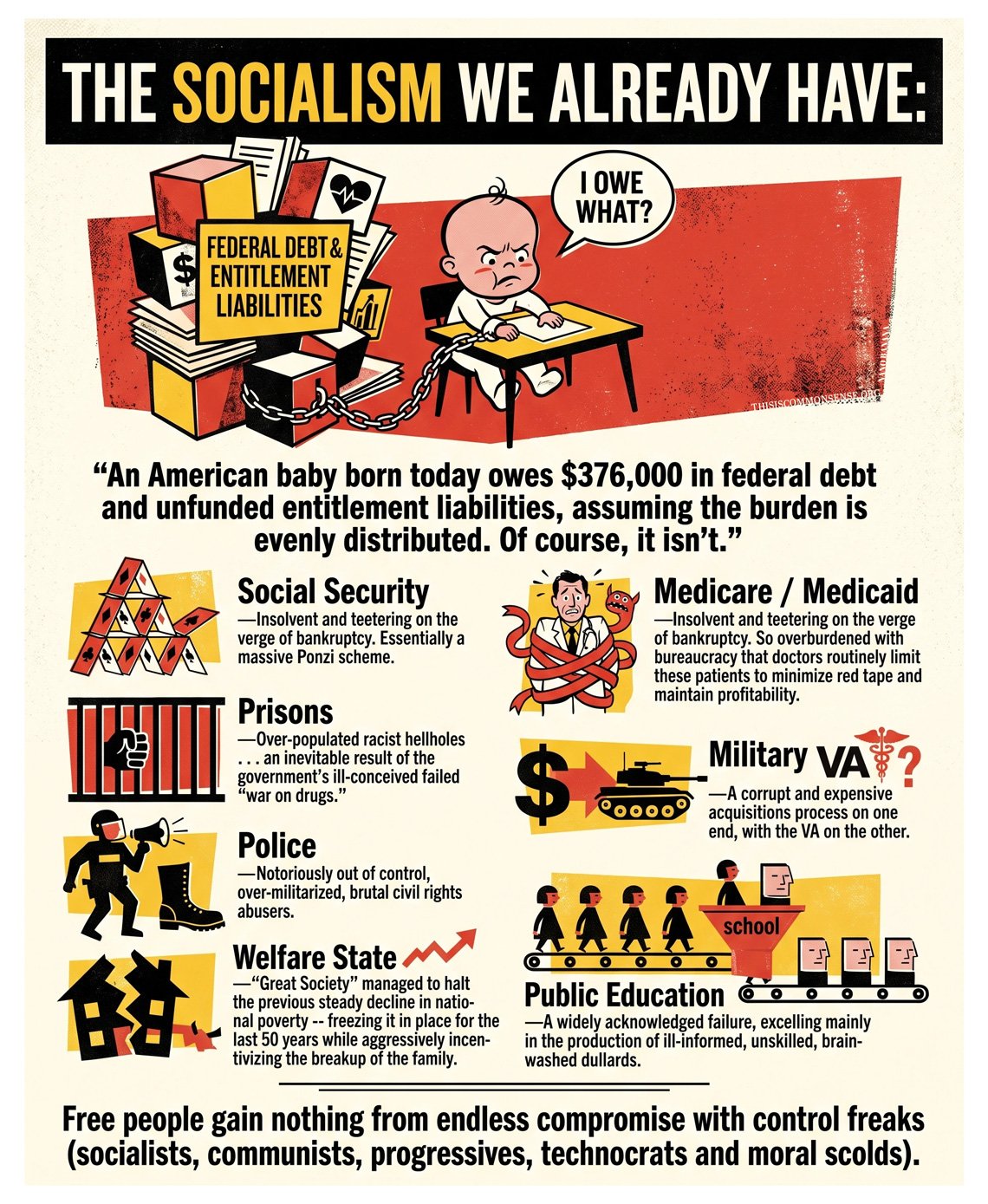 socialism, national debt