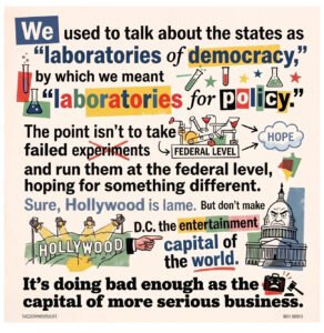 Hollywood, entertainment, Washington DC, democracy, subsidy, tax break