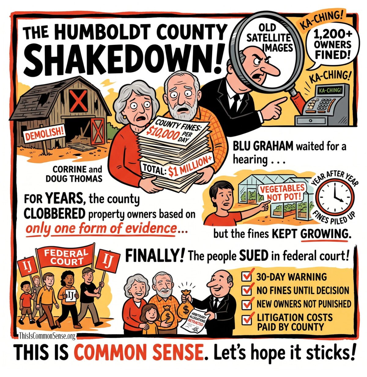 Humboldt County, property rights, Institute for Justice